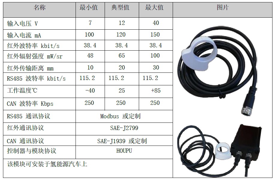 红外发送模块控制器.jpg